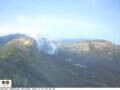 Webcam Volcano Turrialba