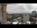 Webcam Sydney