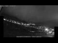 Webcam Nuuk