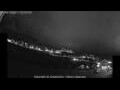 Webcam Nuuk