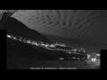 Webcam Nuuk