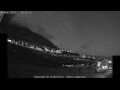 Webcam Nuuk