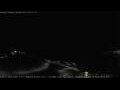 Webcam Nuuk