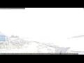 Webcam Nuuk