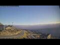 Webcam Nuuk
