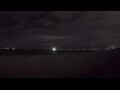 Webcam Swinoujscie
