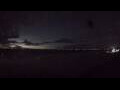 Webcam Swinoujscie