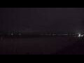 Webcam Swinoujscie