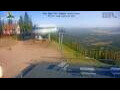 Webcam Pinetop, Arizona