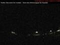 Webcam Collingwood