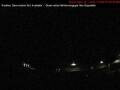 Webcam Collingwood