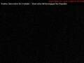 Webcam Ucluelet