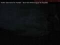 Webcam Atlin