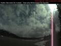 Webcam Atlin