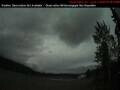 Webcam Atlin