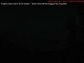 Webcam Atlin
