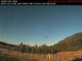 Webcam Dease Lake