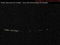 Webcam Invermere