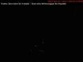 Webcam Port Alberni
