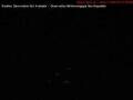 Webcam Port Alberni