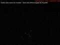 Webcam Port Alberni