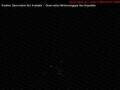 Webcam Port Alberni