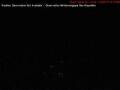 Webcam Port Alberni