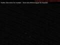 Webcam Port Alberni