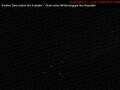 Webcam Port Alberni