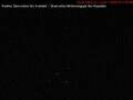 Webcam Port Alberni