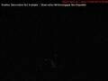 Webcam Port Alberni