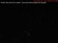 Webcam Port Alberni