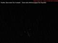 Webcam Port Alberni
