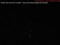 Webcam Port Alberni