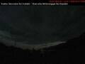 Webcam Port Alberni