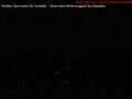 Webcam Port Alberni