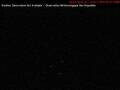 Webcam Port Alberni