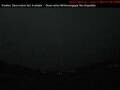 Webcam Port Alberni