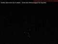 Webcam Port Alberni