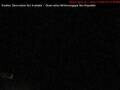 Webcam Mont-Laurier