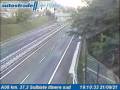 Webcam Albizzate