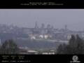 Webcam Bergamo