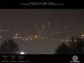 Webcam Bergamo