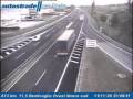 Webcam Bentivoglio