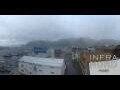 Webcam Honningsvåg