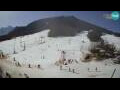 Webcam Kranjska Gora