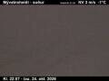 Webcam Mývatnsheiði