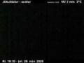 Webcam Jökuldalur