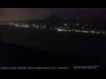 Webcam Castelletto di Brenzone