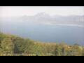 Webcam Castelletto di Brenzone